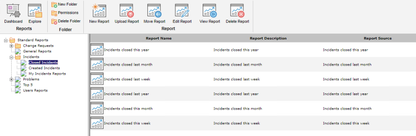 Explore reports