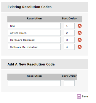Resolution