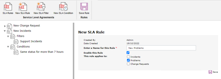 SLAs